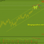 gbpaud-19-8-kenh-tang_optimized