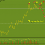 gbpaud-23-8-vai-dau-vai_optimized