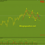 gbpjpy-2-8_optimized