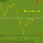 gbpjpy-31-8_optimized