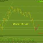 gbpusd-20-8_optimized