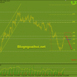 gbpusd-24-8-khang-cu-fib-50_optimized
