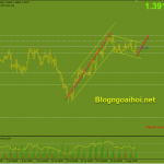 gbpusd-5-8_optimized