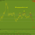usdcad-16-8-vai-dau-vai_optimized