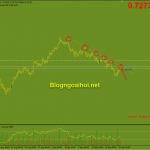 audusd-21-9_optimized