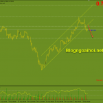 audusd-8-9_optimized