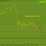 bitcoin-11-9_optimized