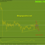 bitcoin-13-9-kenh-gia-tang_optimized