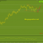 bitcoin-17-9-mo-hinh-nem-giam_optimized