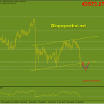 bitcoin-20-9-phien-my_optimized