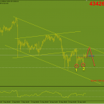 bitcoin-27-9-mo-hinh-2-day_optimized