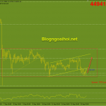 bitcoin-phien-my-13-9_optimized