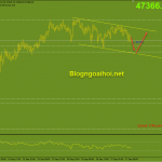 bitcoin-phien-my-17-9_optimized
