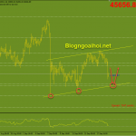 cap-nhat-bitcoin-20-9_optimized