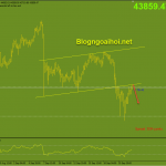 cap-nhat-bitcoin-phien-au-23-9_optimized