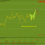 euraud-14-9-phien-au_optimized