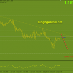 eurusd-14-9_optimized
