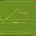 eurusd-20-9_optimized