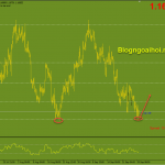 eurusd-29-9_optimized