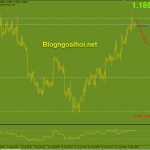 eurusd-6-9-khang-cu-tam-ly_optimized