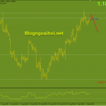 eurusd-7-9_optimized