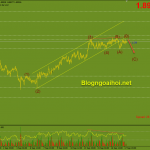 gbpaud-20-9_optimized