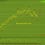 gbpaud-23-9_optimized