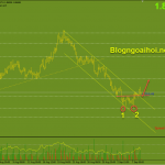 gbpaud-8-9_optimized