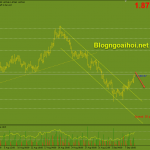 gbpaud-9-9_optimized