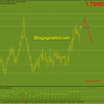 gbpcad-13-9_optimized