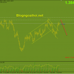 gbpusd-10-9_optimized
