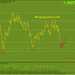 gbpusd-20-9_optimized
