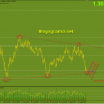 gbpusd-21-9_optimized