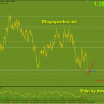 gbpusd-28-9_optimized