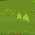 gbpusd-30-9_optimized
