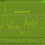 usdcad-20-9_optimized