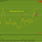 usdcad-21-9_optimized