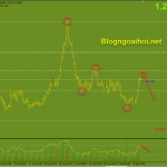usdcad-8-9-xu-huong-giam_optimized