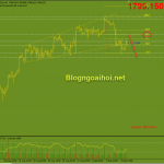 Vàng 9/9-ECB có khả năng thu hẹp QE vào hôm nay Vàng phiên mỹ 9/9