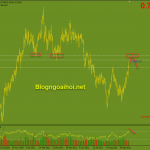 audusd-21-10_optimized