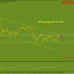 bitcoin-1-10-bien-tren-kenh-giam_optimized