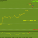bitcoin-7-10-phan-ky-giam_optimized