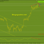 bitcoin-phien-au-11-10_optimized
