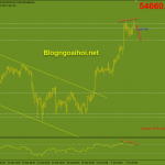 bitcoin-phien-my-8-10_optimized