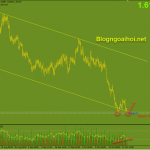 eurnzd-26-10_optimized