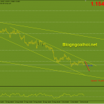 eurusd-12-10_optimized