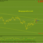 gbpusd-18-10_optimized