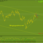 gbpusd-19-10_optimized