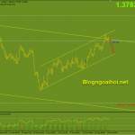 gbpusd-20-10_optimized