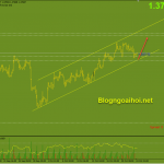 gbpusd-25-10_optimized